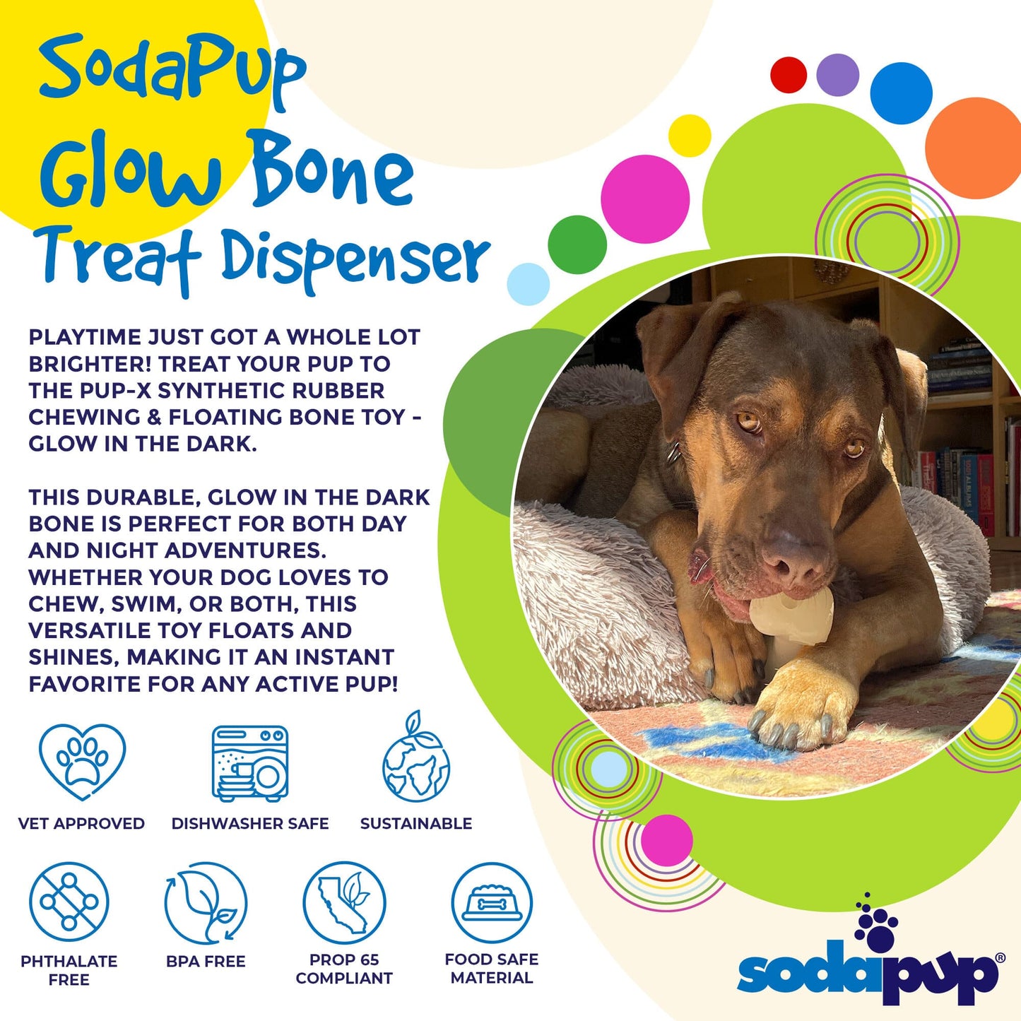 Advertisement for SodaPup Glow Bone Treat Dispenser with a dog holding a bone toy.