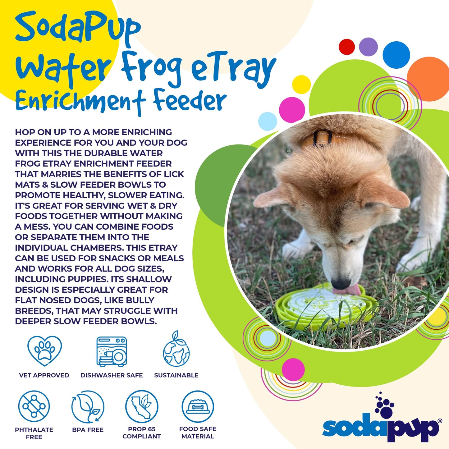 SodaPup Water Frog eTray Enrichment Feeder with a dog using it, surrounded by colorful circles on a light beige background.