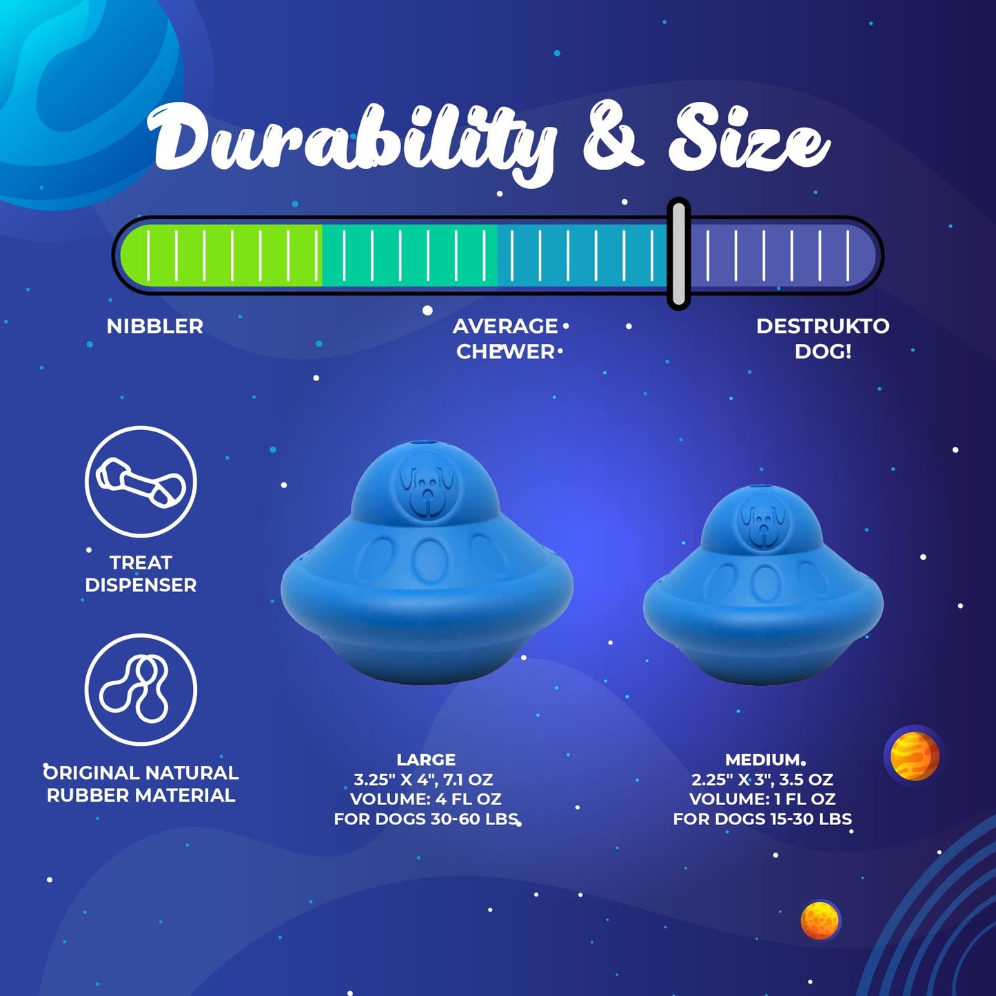 Blue UFO-shaped dog chew toys with durability and size information on a space-themed background.