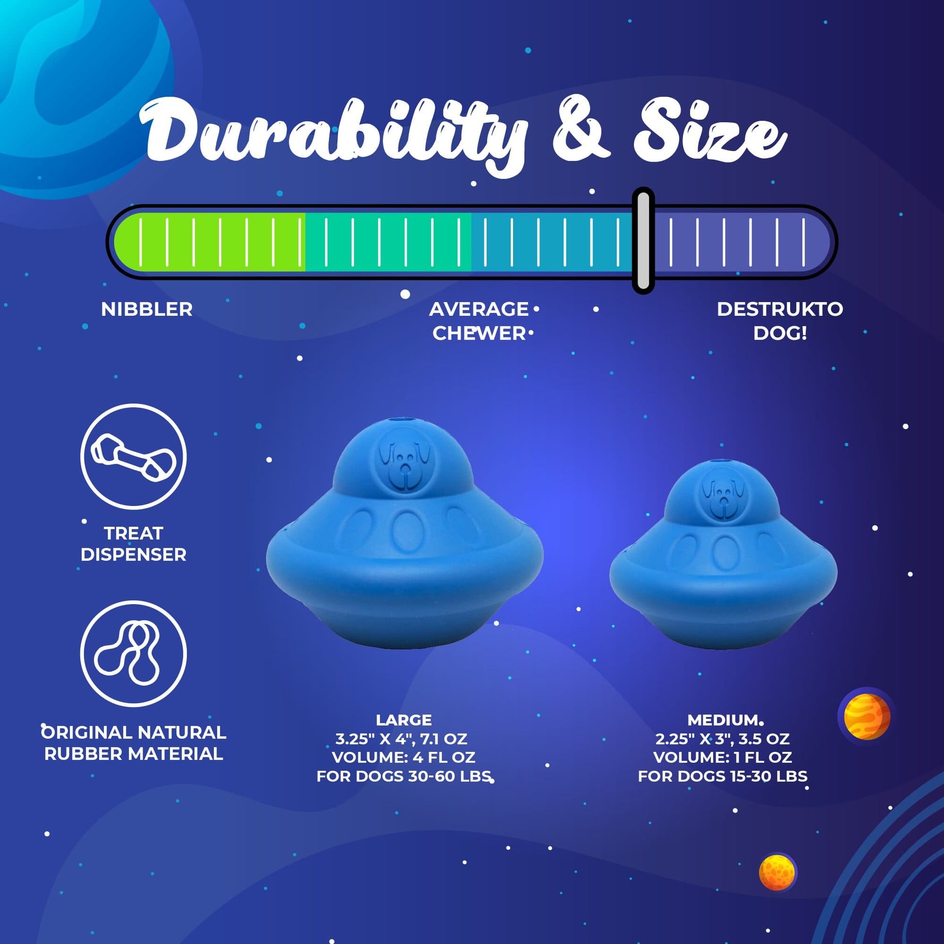 Blue UFO-shaped dog chew toys with durability and size information on a space-themed background.