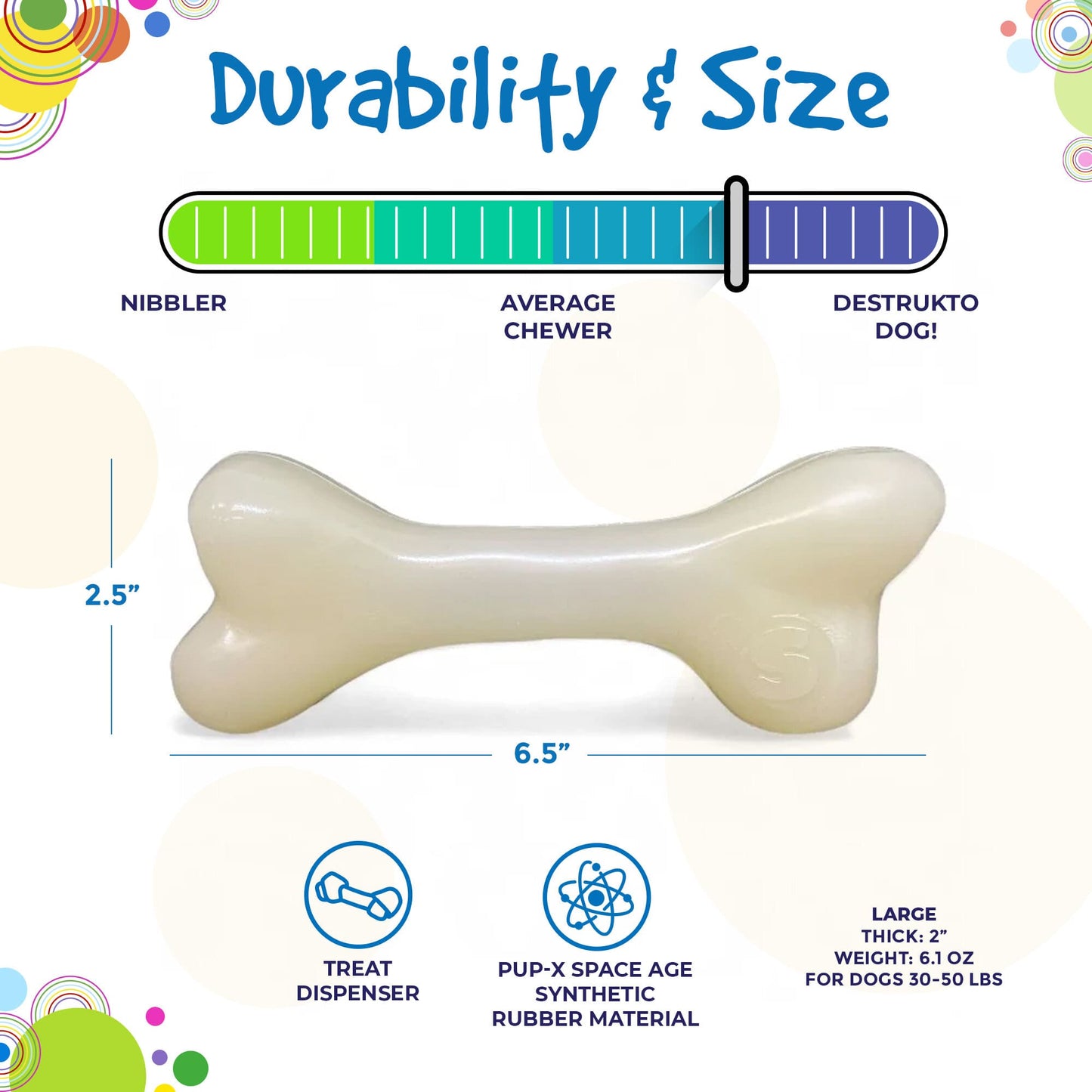 Dog bone toy with durability and size rating information on a colorful background