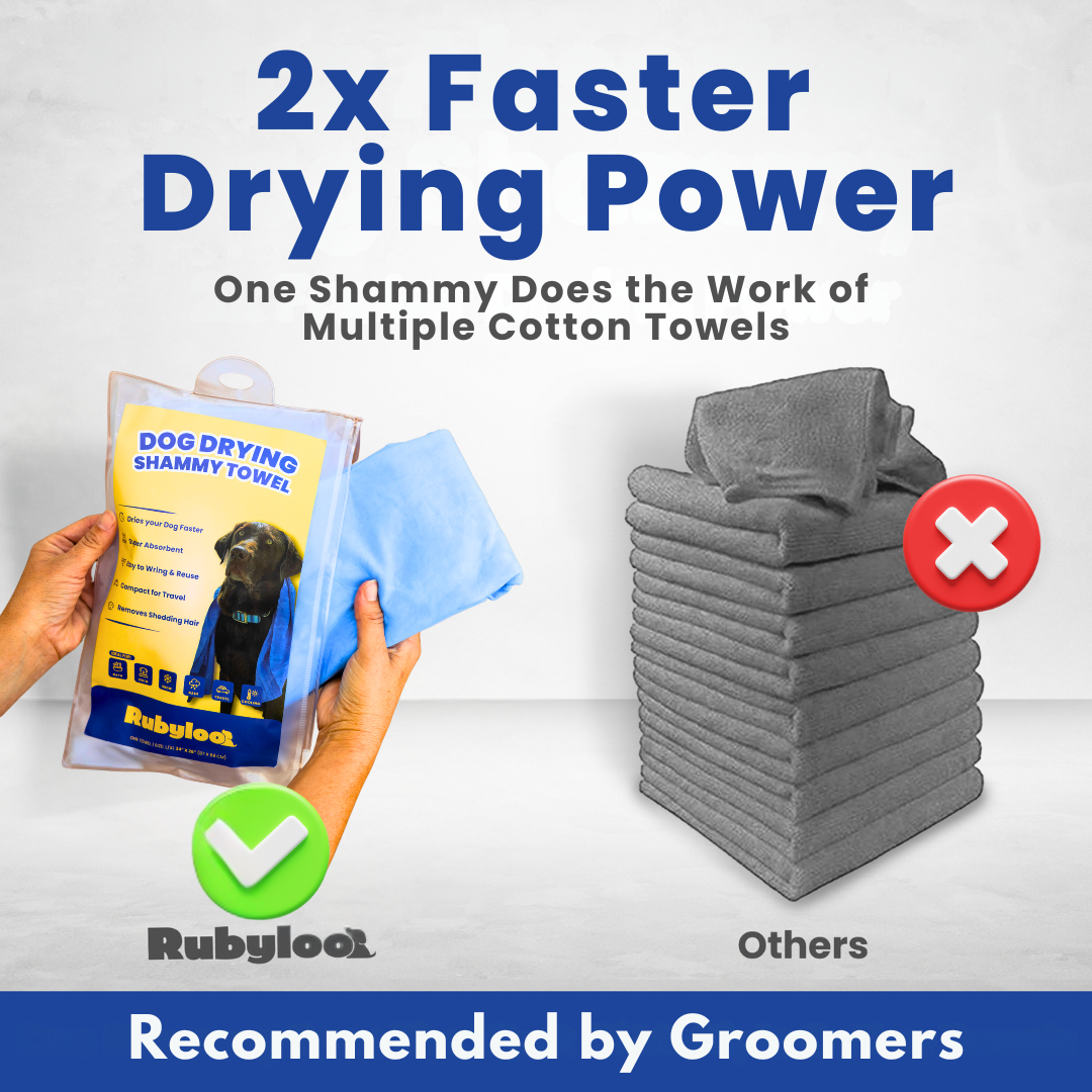 Rubyloof dog drying shammie towel packaging with text highlighting faster drying power and comparison to cotton towels.