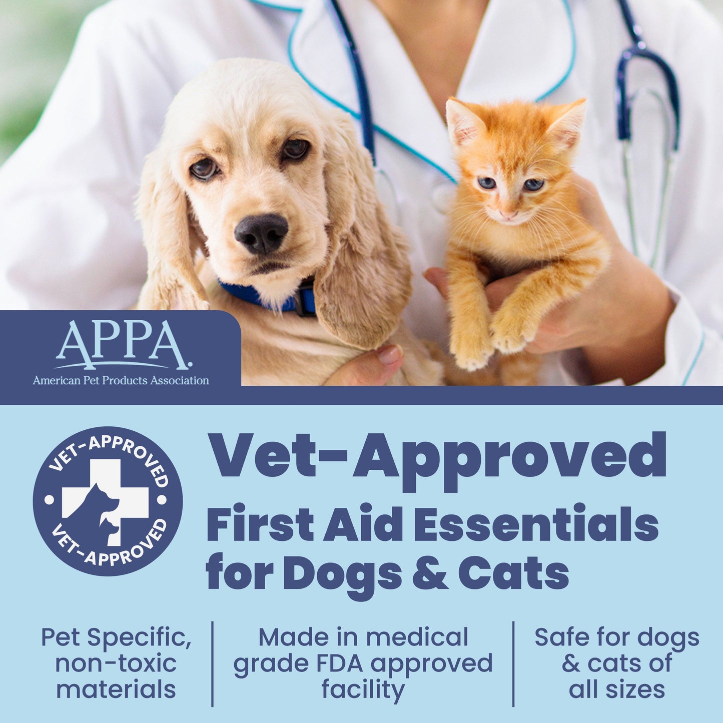 First Aid Kit for Dogs & Cats with Vet-Approved Essentials  | Rubyloo