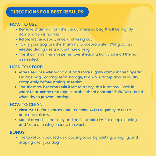 Instructions for using a shammy towel on a yellow background with blue border